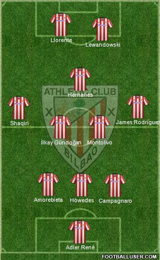 Athletic Club Formation 2013