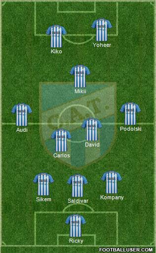 Atlético Tucumán Formation 2013