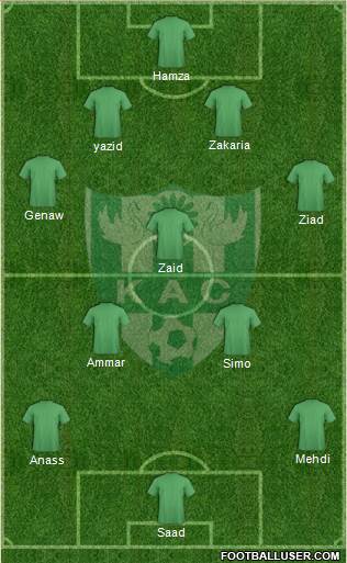 Kénitra Athletic Club Formation 2013