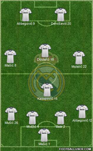 Real Madrid C.F. Formation 2013