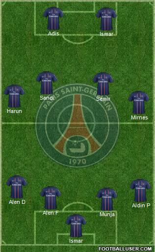 Paris Saint-Germain Formation 2013