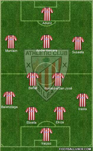 Athletic Club Formation 2013