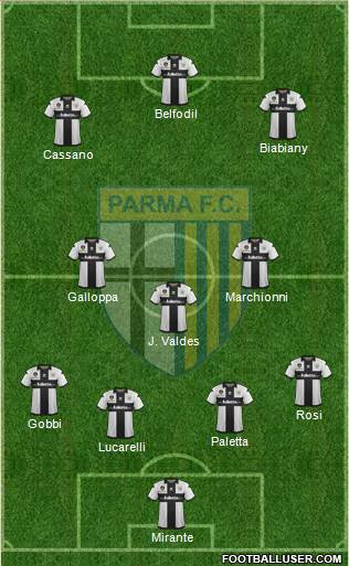 Parma Formation 2013