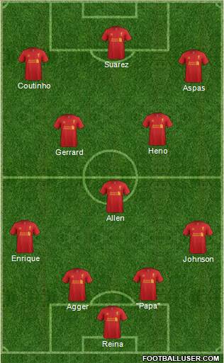 Liverpool Formation 2013