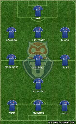 CF Universidad de Chile Formation 2013