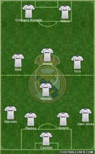 Real Madrid C.F. Formation 2013
