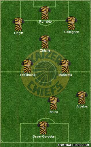 Kaizer Chiefs Formation 2013