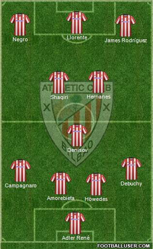 Athletic Club Formation 2013