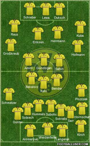 Borussia Dortmund Formation 2013