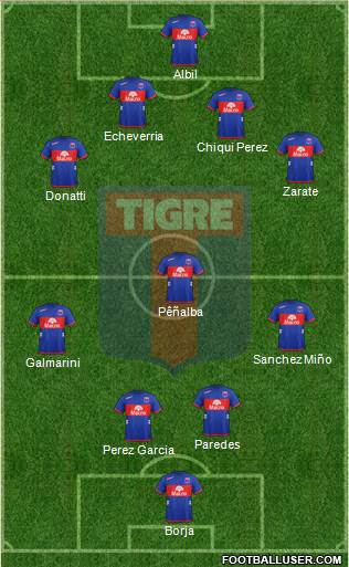 Tigre Formation 2013