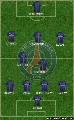 Paris Saint-Germain Formation 2013