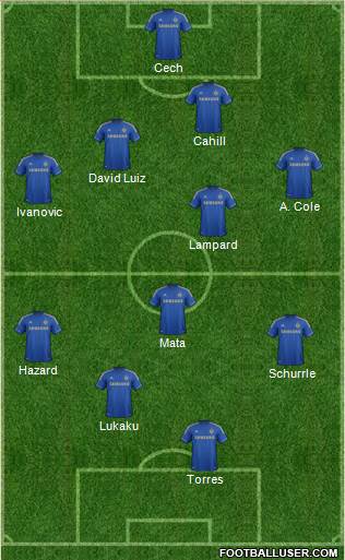 Chelsea Formation 2013