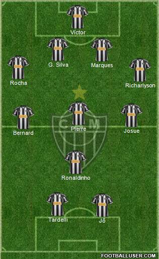 C Atlético Mineiro Formation 2013