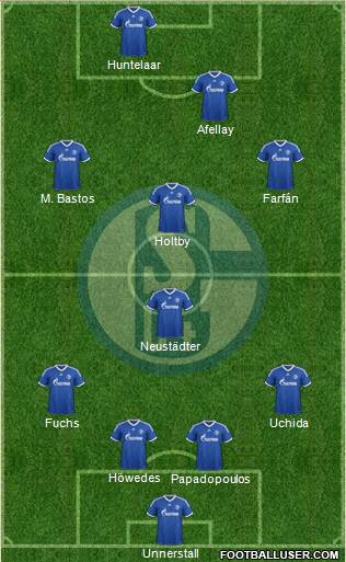 FC Schalke 04 Formation 2013
