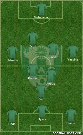 Kénitra Athletic Club Formation 2013