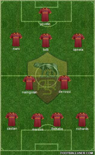 AS Roma Formation 2013