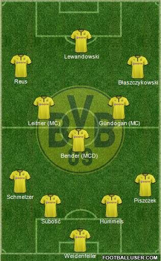 Borussia Dortmund Formation 2013