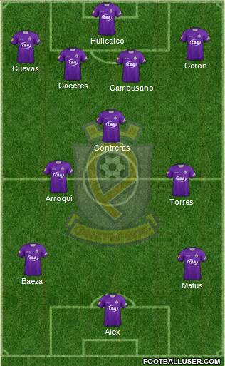 Etar 1924 (Veliko Tarnovo) Formation 2013
