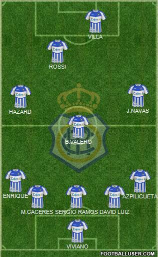R.C. Recreativo de Huelva S.A.D. Formation 2013