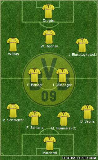 Borussia Dortmund Formation 2013