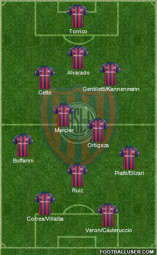 San Lorenzo de Almagro Formation 2013