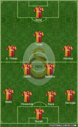Galatasaray SK Formation 2013