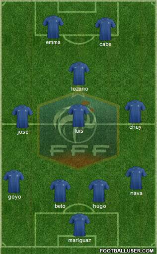 France Formation 2013