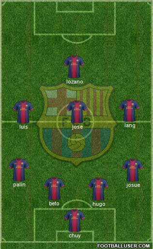 F.C. Barcelona Formation 2013