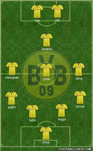 Borussia Dortmund Formation 2013