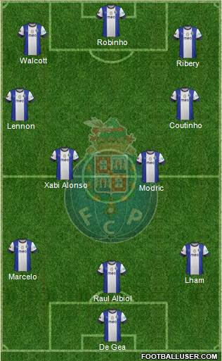 Futebol Clube do Porto - SAD Formation 2013