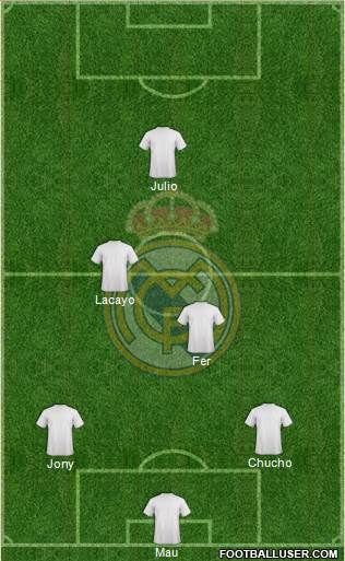 R. Madrid Castilla Formation 2013
