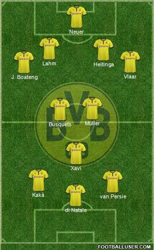 Borussia Dortmund Formation 2013