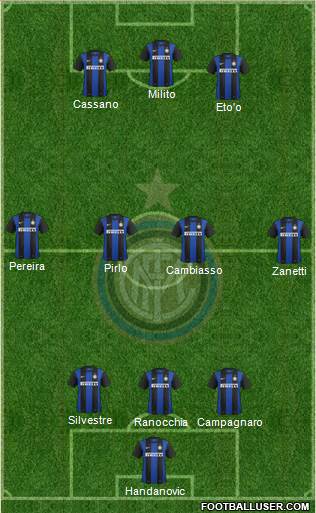 F.C. Internazionale Formation 2013