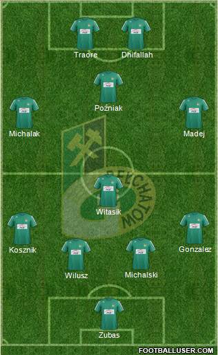 GKS Belchatow Formation 2013