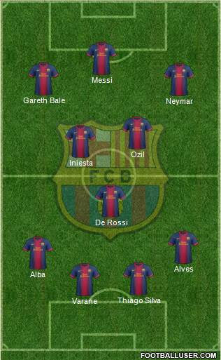 F.C. Barcelona Formation 2013