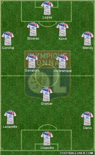 Olympique Lyonnais Formation 2013