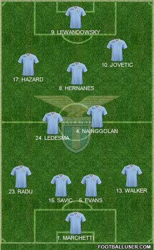 S.S. Lazio Formation 2013