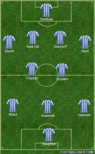 Huddersfield Town Formation 2013