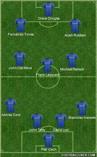 Chelsea Formation 2013