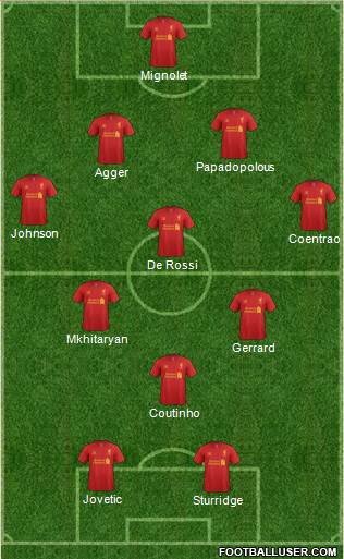 Liverpool Formation 2013