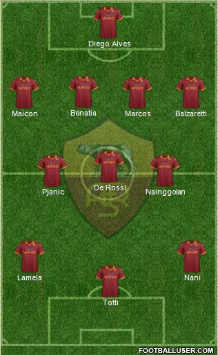 AS Roma Formation 2013