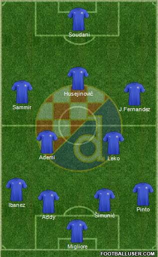 NK Dinamo Formation 2013