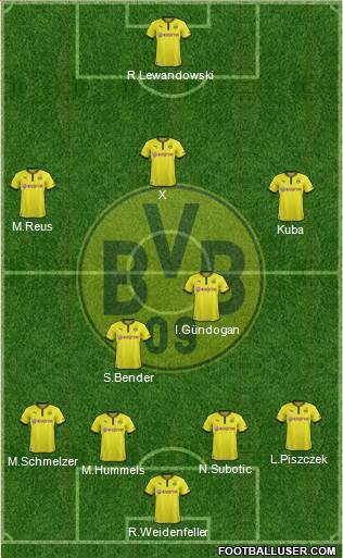 Borussia Dortmund Formation 2013