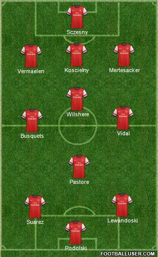 Arsenal Formation 2013