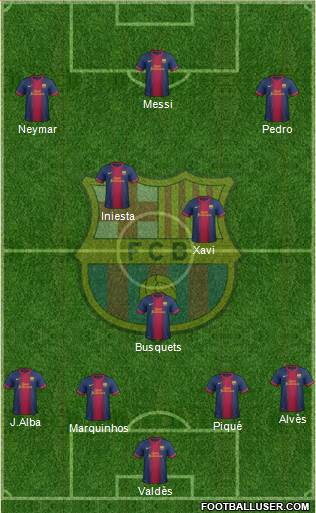 F.C. Barcelona Formation 2013