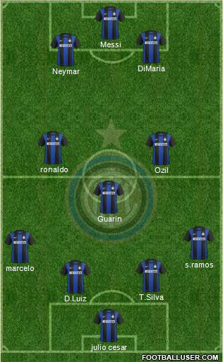 F.C. Internazionale Formation 2013