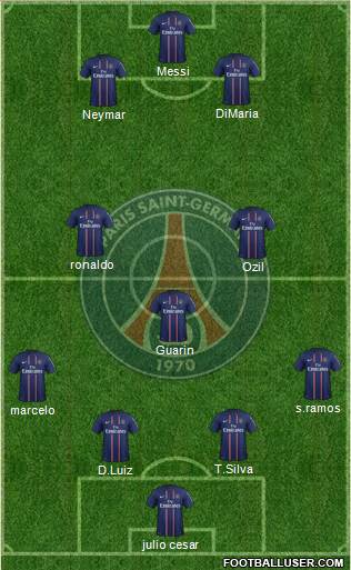 Paris Saint-Germain Formation 2013