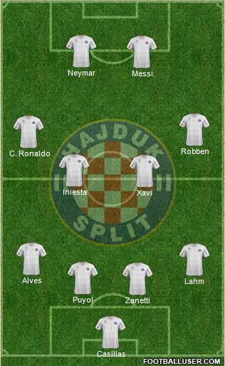 HNK Hajduk Formation 2013