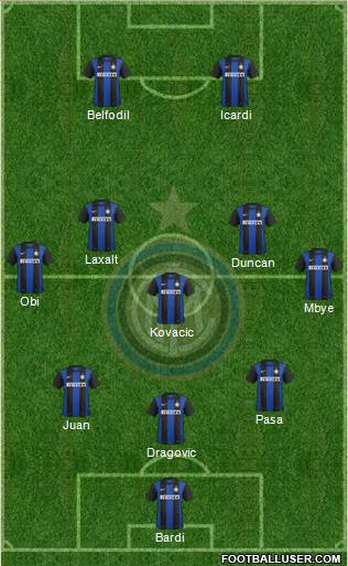 F.C. Internazionale Formation 2013