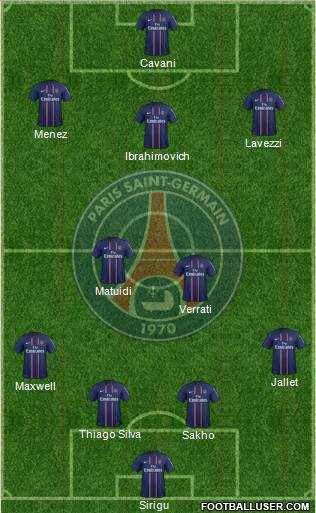 Paris Saint-Germain Formation 2013